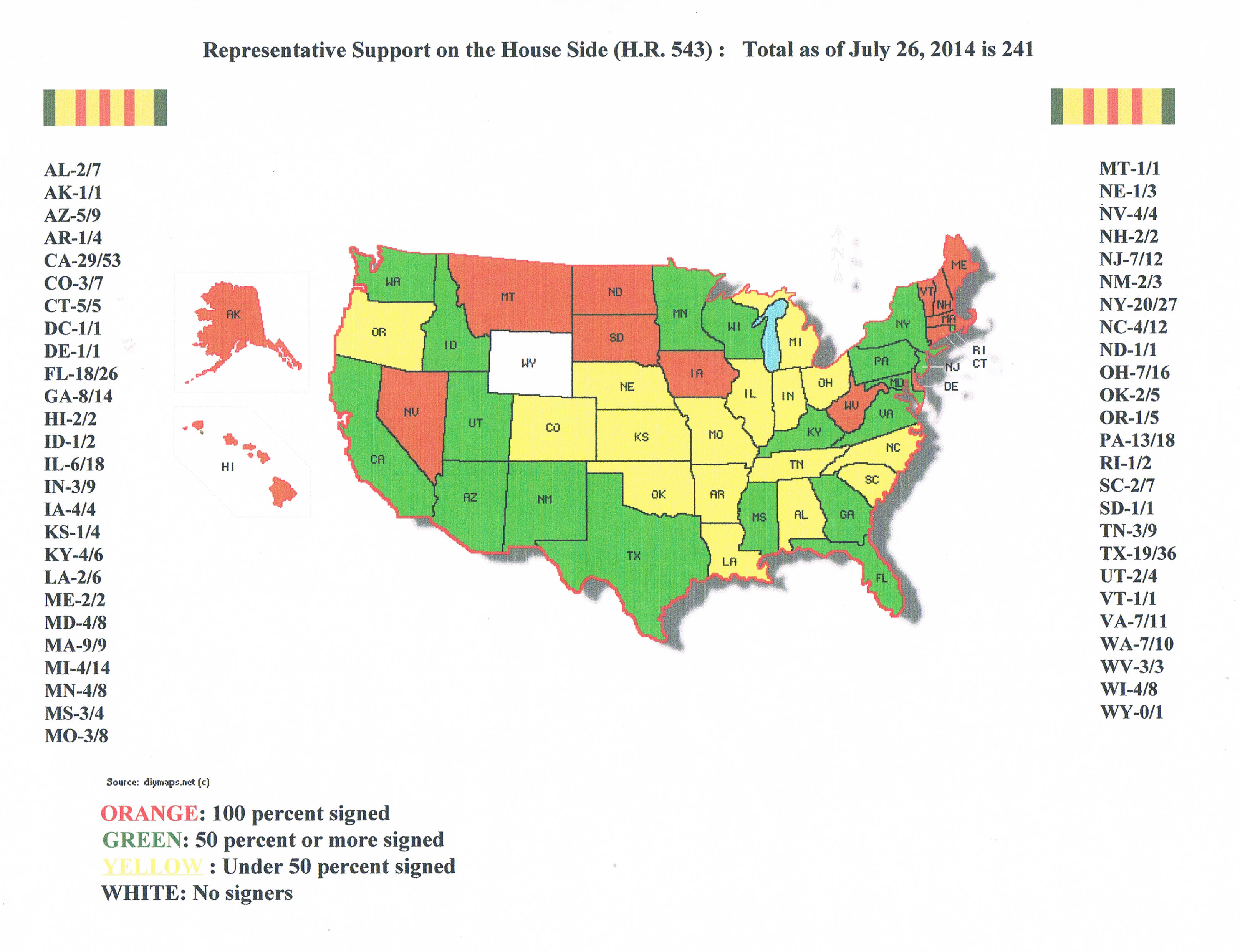 Map of House support for HR543 July 27, 2014